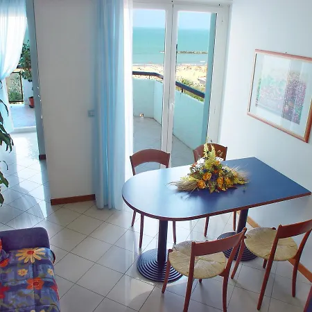 Oltremare San Benedetto del Tronto